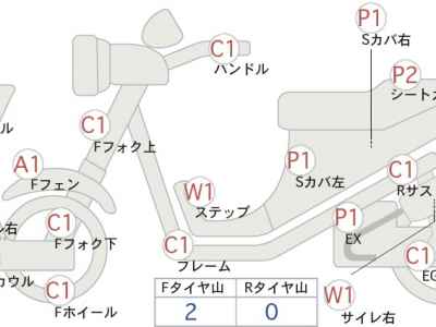 Yamaha YZF-R3 2017