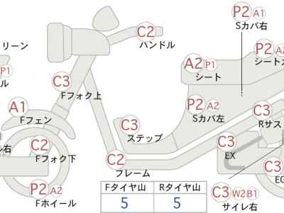 Honda CBR250RR 1992