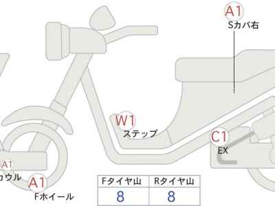 Honda X-Adv 750 2024
