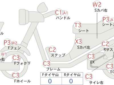 Honda XL250 Degree 1991