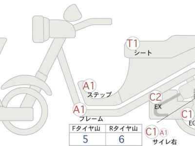 Yamaha Tracer 9 GT 2023