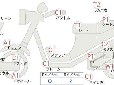 Honda VFR1200F 2011