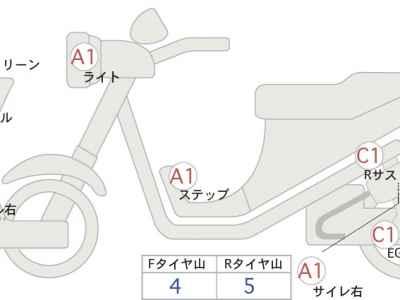 Kawasaki Ninja 400 2022