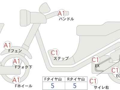 Suzuki GSX-8S 2023