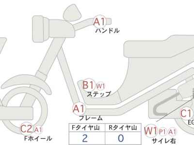 Yamaha SCR950 2021