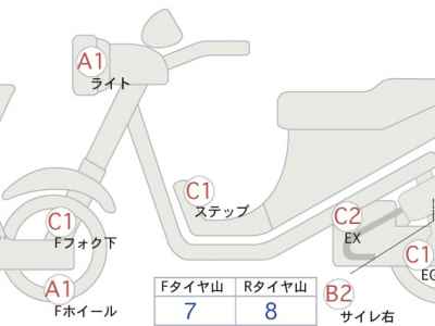 Honda VTR250 2005