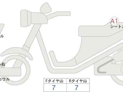 Honda CBR650R 2024