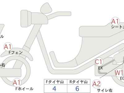 Suzuki Hayabusa 2020