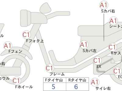 Yamaha TMAX 500 2008