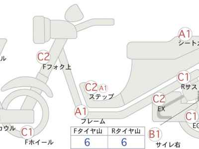 Yamaha YZF-R3 2016