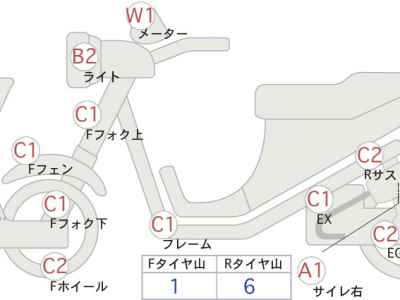 Yamaha SR400 2013