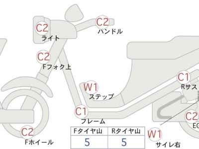 Honda Magna 250 2003