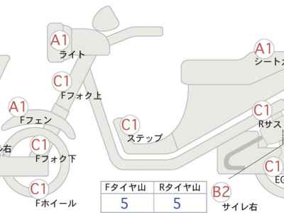 Honda VTR250F 2013
