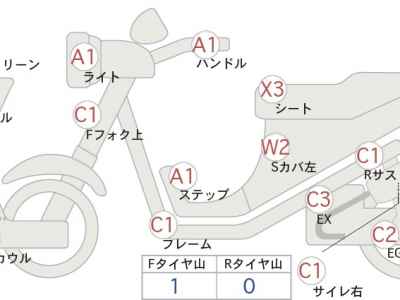 Yamaha XMAX 250 2020