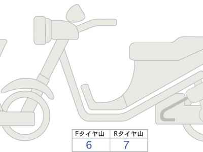 Yamaha YZF-R1M 2020