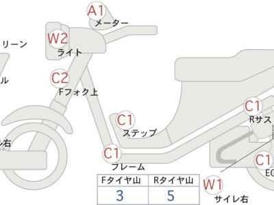 Yamaha YZF-R25 2015