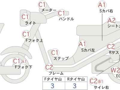 Kawasaki Balius ZR250 2006