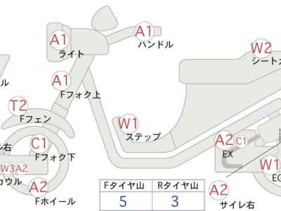 Suzuki Hayabusa 2012