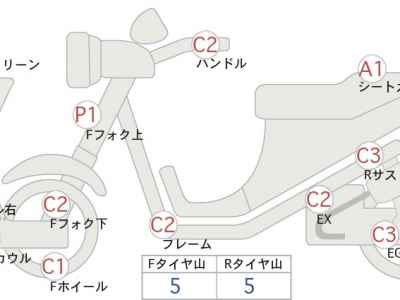 Yamaha YZF-R25 2019
