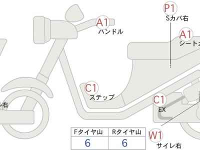 Honda CB400X 2013