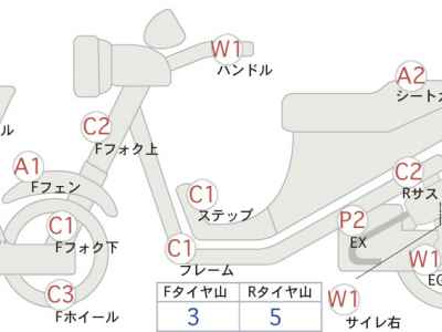 Suzuki Bandit 1250S 2007