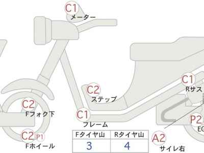 Kawasaki Balius ZR250 2007