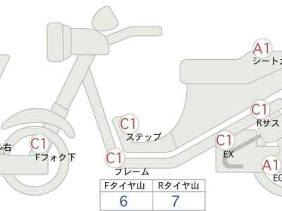 Honda NC750X 2023