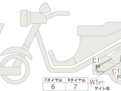 Honda GB350 2022