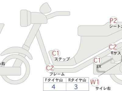Yamaha YZF-R25 2019