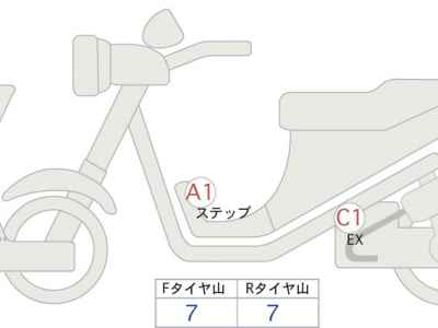 Ducati Streetfighter V2 2022