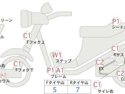 Honda CBR1000RR 2005