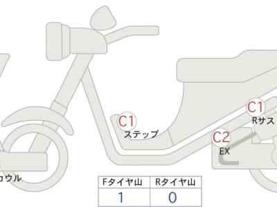 Yamaha YZF-R7 2022