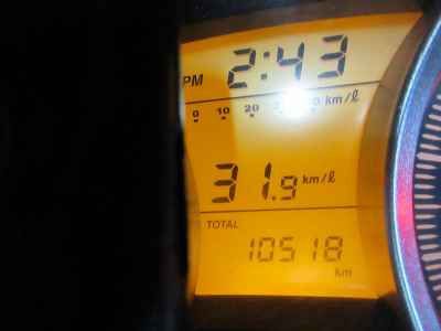 Honda Forza Z 2011