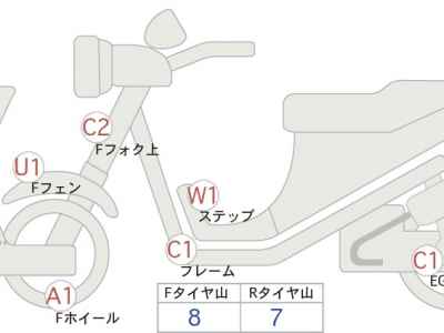 Harley-Davidson Road Glide FLTRX1580 2009