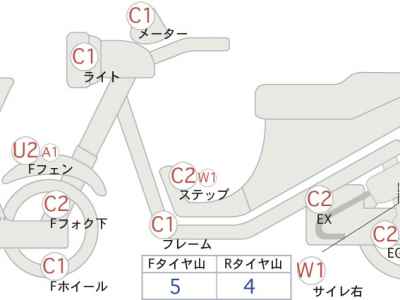Harley-Davidson Fat Boy FLSTF1450 2001