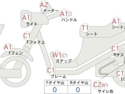 Ducati Streetfighter V2 2023