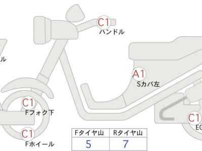 Harley-Davidson Electra Glide FLHTCU114 Trike 2022