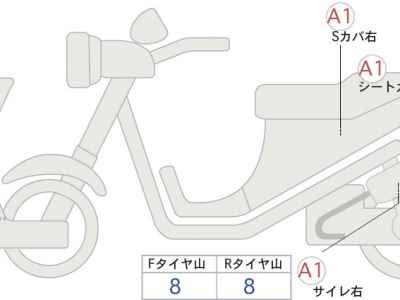 Harley-Davidson ACCESS125 2024