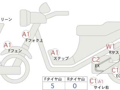 Ducati Monster 1100 2012