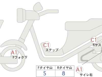 Harley-Davidson ACCESS125 2014