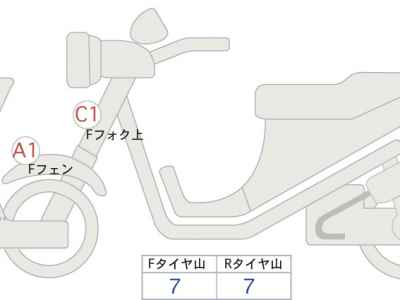 Triumph Bonneville T120 2023