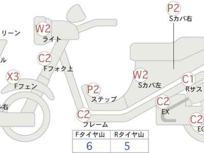 Yamaha XMAX 250 2019