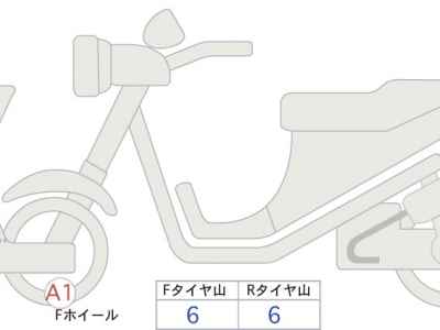 Yamaha Tenere 700 2023