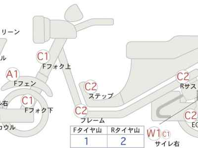 Honda CBR400R 2013