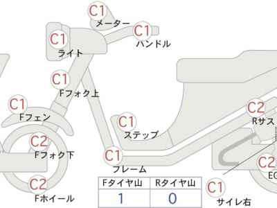 Yamaha SR400 2013