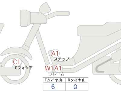 Harley-Davidson Fat Boy FLFBS114 2021