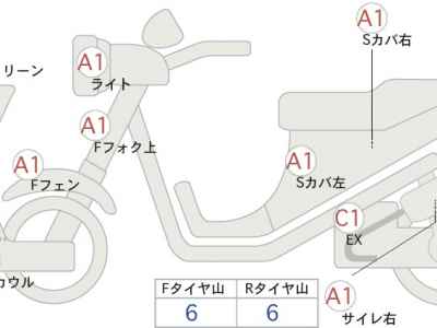 Honda X-Adv 750 2022