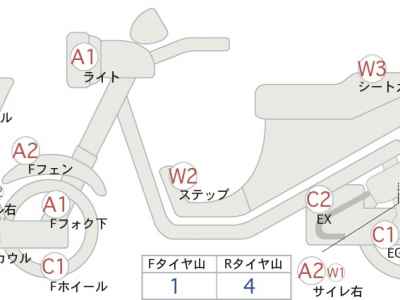 Kawasaki ZZR1400 2007