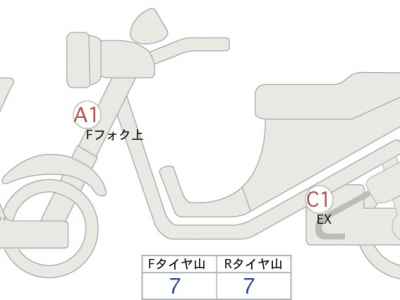 BMW R1200RS 2020