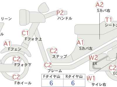 Honda MVX250F 1983